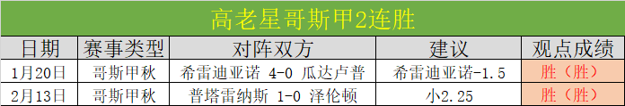 王钰栋熊猫,杯体力不支,退赛,国民彩票,彩票平台,实时开奖,在线投注,彩票服务