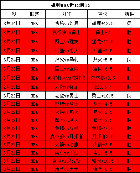 韩梅荣获世,锦赛女子,米速滑铜牌,国民彩票,彩票平台,实时开奖,在线投注,彩票服务