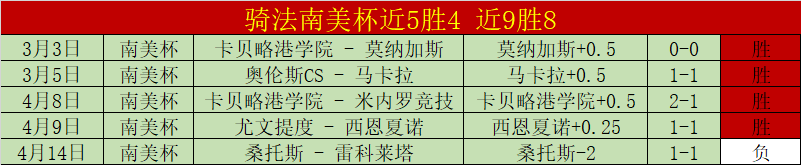 帕尔默助攻,助切尔西,马杜埃凯帽,国民彩票,彩票平台,实时开奖,在线投注,彩票服务