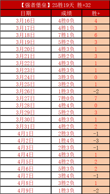 赖斯谈精彩,射门,大乐透期号,国民彩票,彩票平台,实时开奖,在线投注,彩票服务