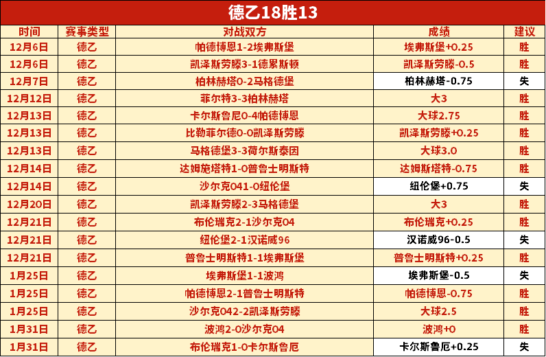 中国雪坛战,继续奋进,国民彩票,国民彩票,彩票平台,实时开奖,在线投注,彩票服务