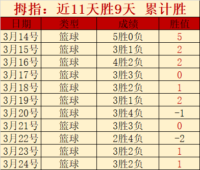 东京奥运女,足项目小组,抽签结果公,国民彩票,彩票平台,实时开奖,在线投注,彩票服务