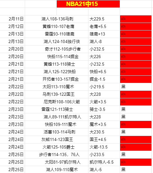 中国体育巨,星代言收入,大揭秘,国民彩票,彩票平台,实时开奖,在线投注,彩票服务