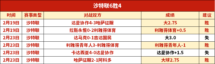 期大乐透期,号专家质合,推荐分析,国民彩票,彩票平台,实时开奖,在线投注,彩票服务