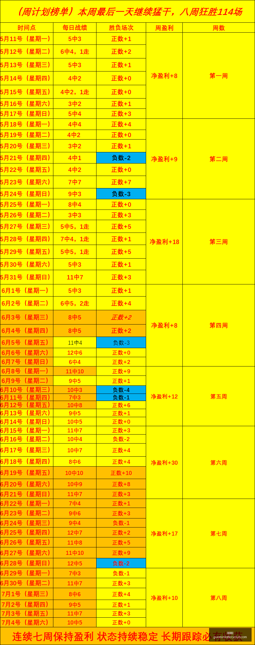 河内水牛对,决胡志明市,飞翼,国民彩票,彩票平台,实时开奖,在线投注,彩票服务