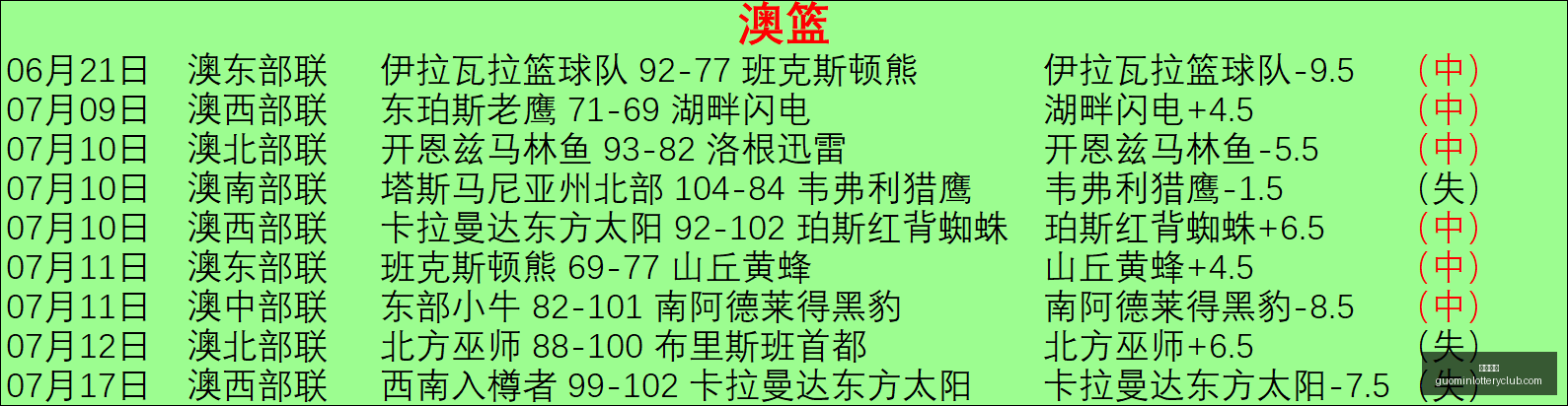 国民彩票,彩票平台,实时开奖,国民彩票,彩票平台,实时开奖,在线投注,彩票服务