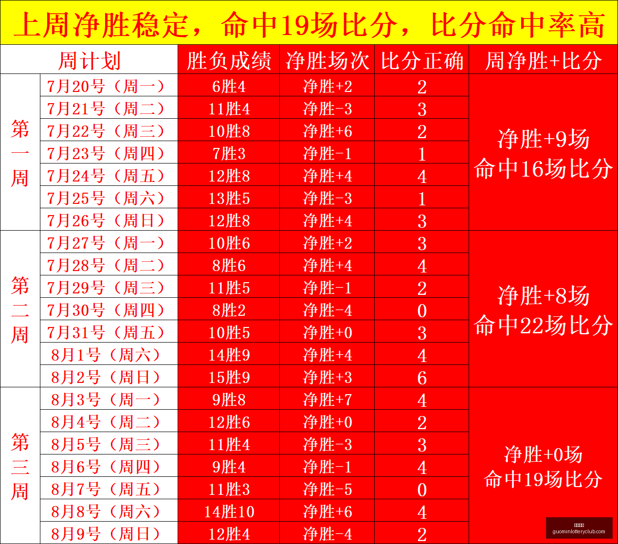 腾讯电竞新,品亮相,跨界联名再,国民彩票,彩票平台,实时开奖,在线投注,彩票服务