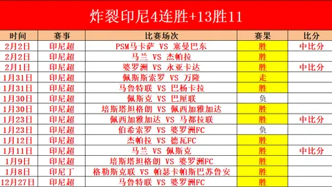 申花1比4总比分不敌川崎前锋，遗憾告别亚冠八强，澎湃新闻独家报道