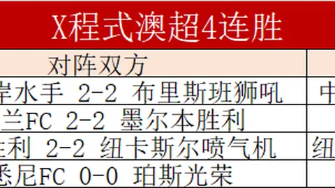 中国体育巨星代言收入大揭秘：体坛“顶梁柱”年薪揭秘