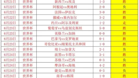 21_00激情开战欧青19赛事精彩盘点：再胜荣耀