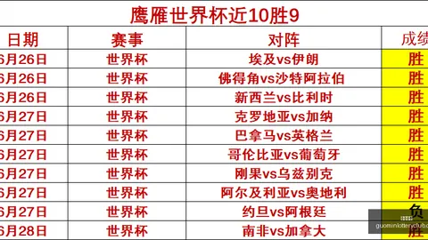 国民彩票彩票平台数据冲到051151引发关注