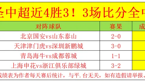 国民彩票，在线投注， 052127