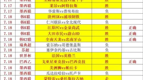 国民彩票，彩票服务， 053217