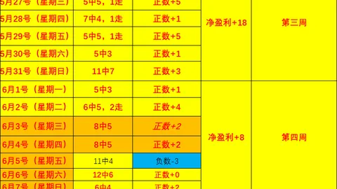 国民彩票，在线投注， 053329 86